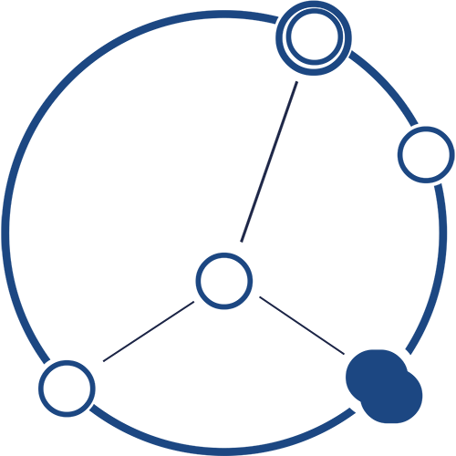 orion help desk